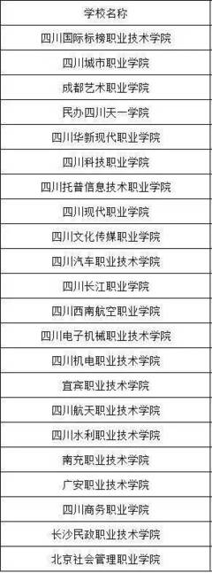 【热门分享】四川这位高三睿智妈妈:我为什么让孩子选择考单招…