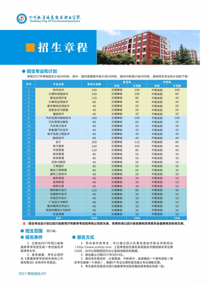 四川托普信息技术职业学院2019年单独招生专业及计划解析